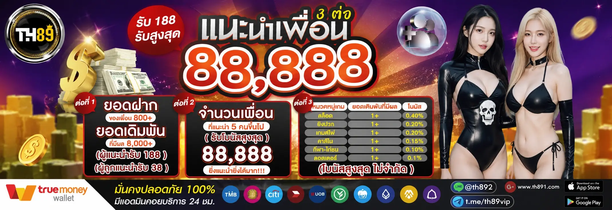 โปรโมชั่น lottoplus789 3